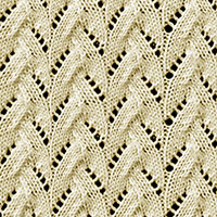 Faux Braid Stitch Knitting How To. This lace pattern is pretty simple and easy to keep track of!