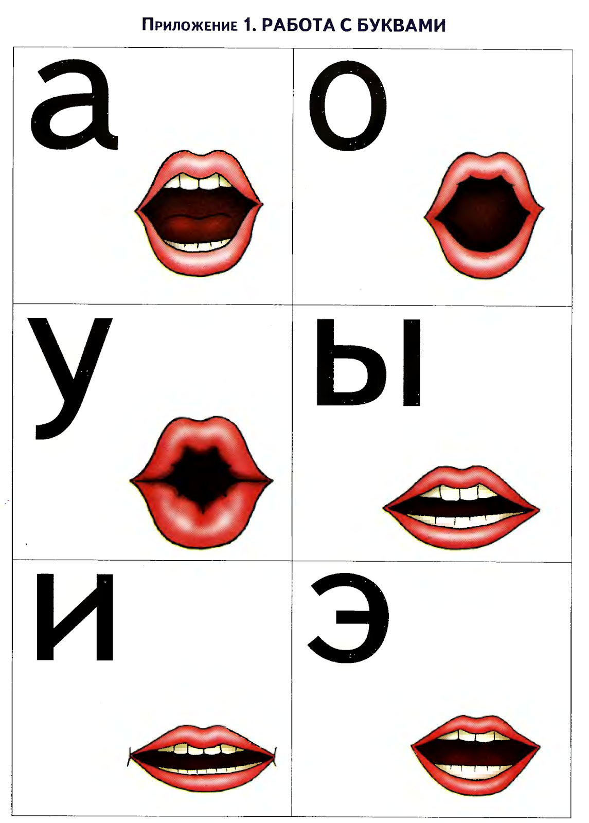 Схема звуки слышим и произносим буквы пишем и видим