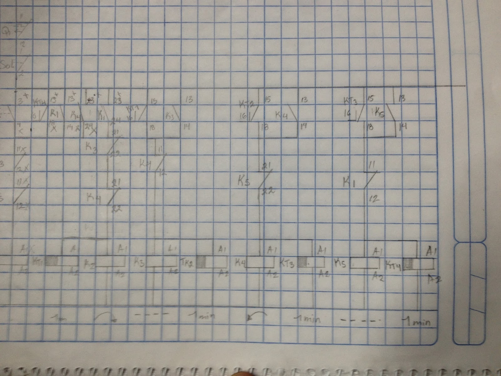 diagrama electrico industrial