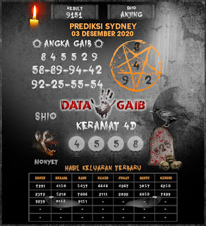 Prediksi Syair Sydney 3 Desember 2020 Pangkalantoto Prediksi Syair Sydney 3 Desember 2020 Pangkalantoto