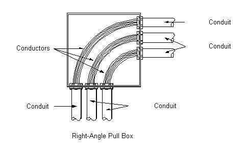 Electrical Engineering