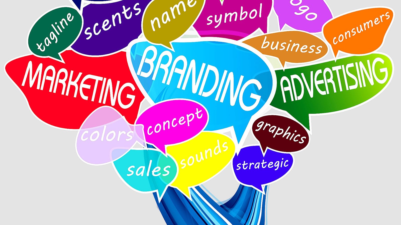 Branding And Marketing Agency Brand Choices