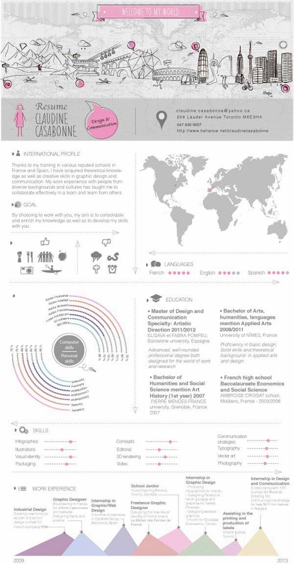 Infographic Resume