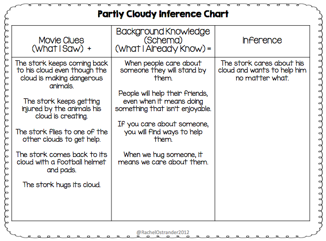 inferences-worksheet-1-answers-key-top