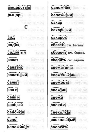 Салютовать разбор слова по составу. Перешёл разбор слова по составу. Салютовать разберите слово по составу. Разбор по составу существительных. Разбор слово по саставу.