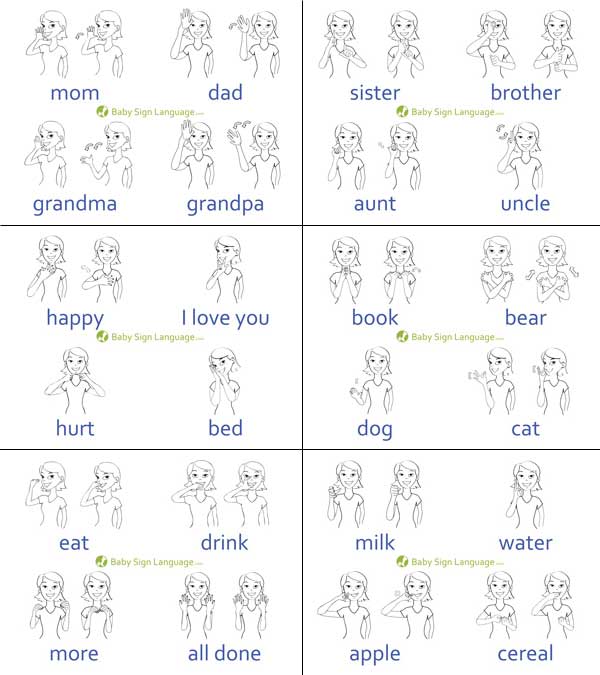 Toddler Sign Language Chart