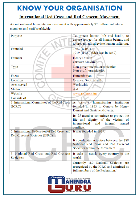 Know Your Organisation : IRC&RCM