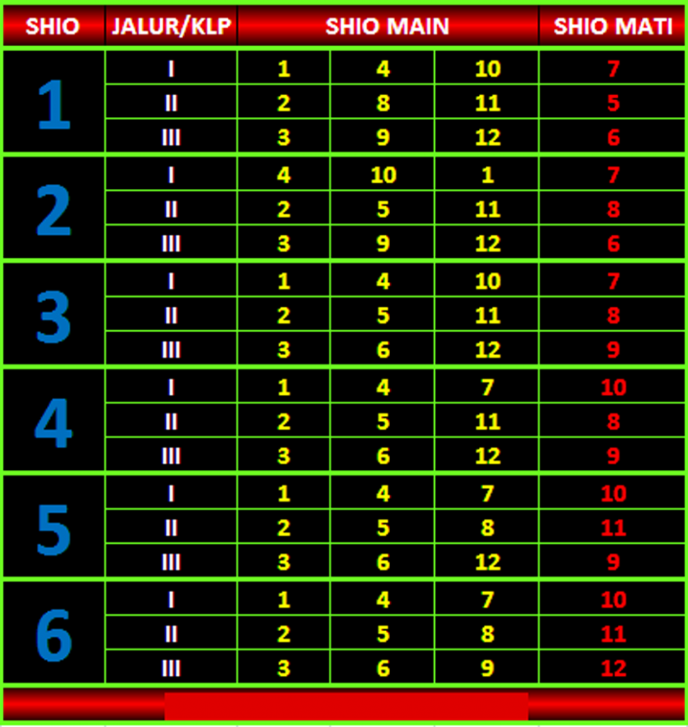 37 Angka main jitu sgp hari ini