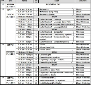 kcpe timetable 2018 pdf
