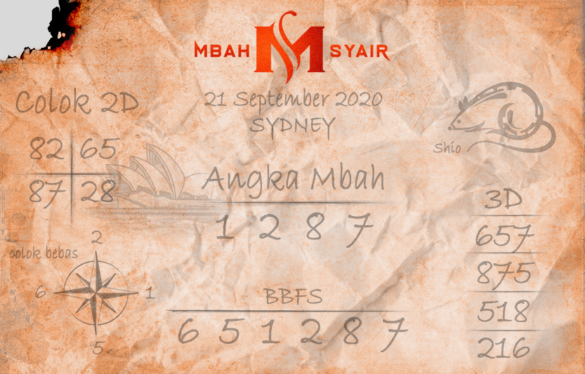 Prediksi Syair Sydney 21 September 2020 Keraton4d Prediksi Syair Sydney 21 September 2020 Keraton4d