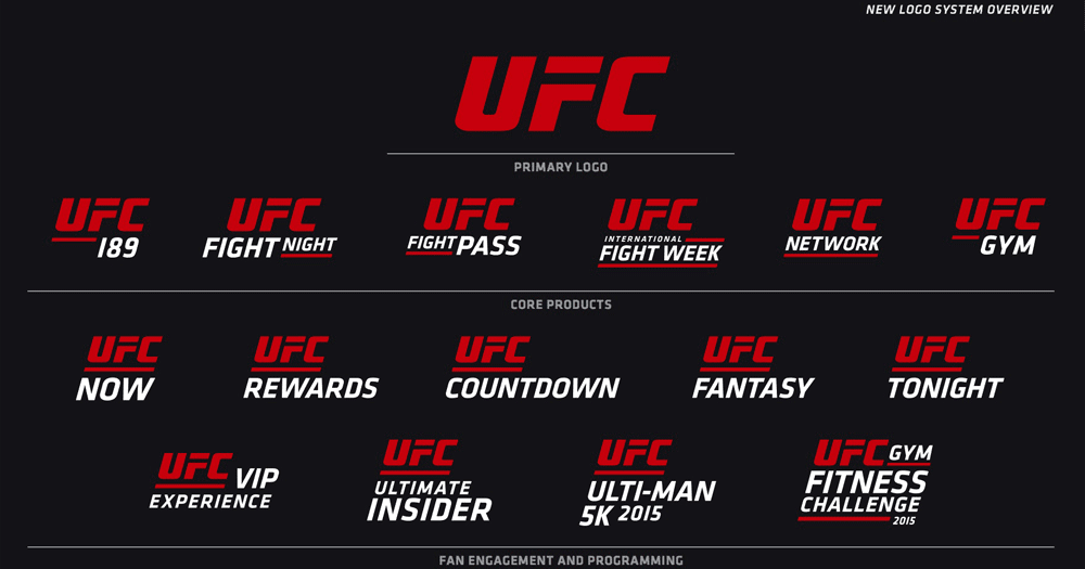 WATCH UFC FULL SEASON LIVE STREAM ONLINE