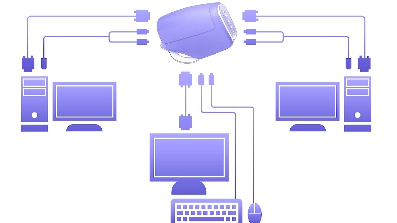 How To Connect Two Monitors To One Pc