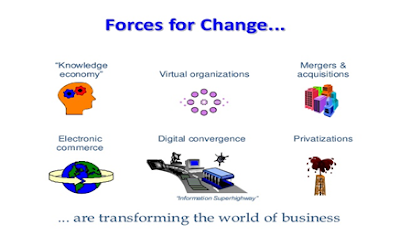 forces for change