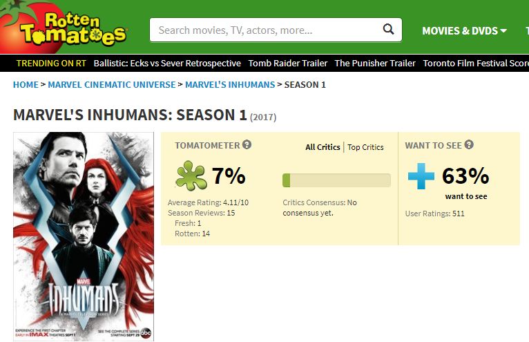 Marvels-Inhumans-Rotten-Tomatoes-766x495.jpg