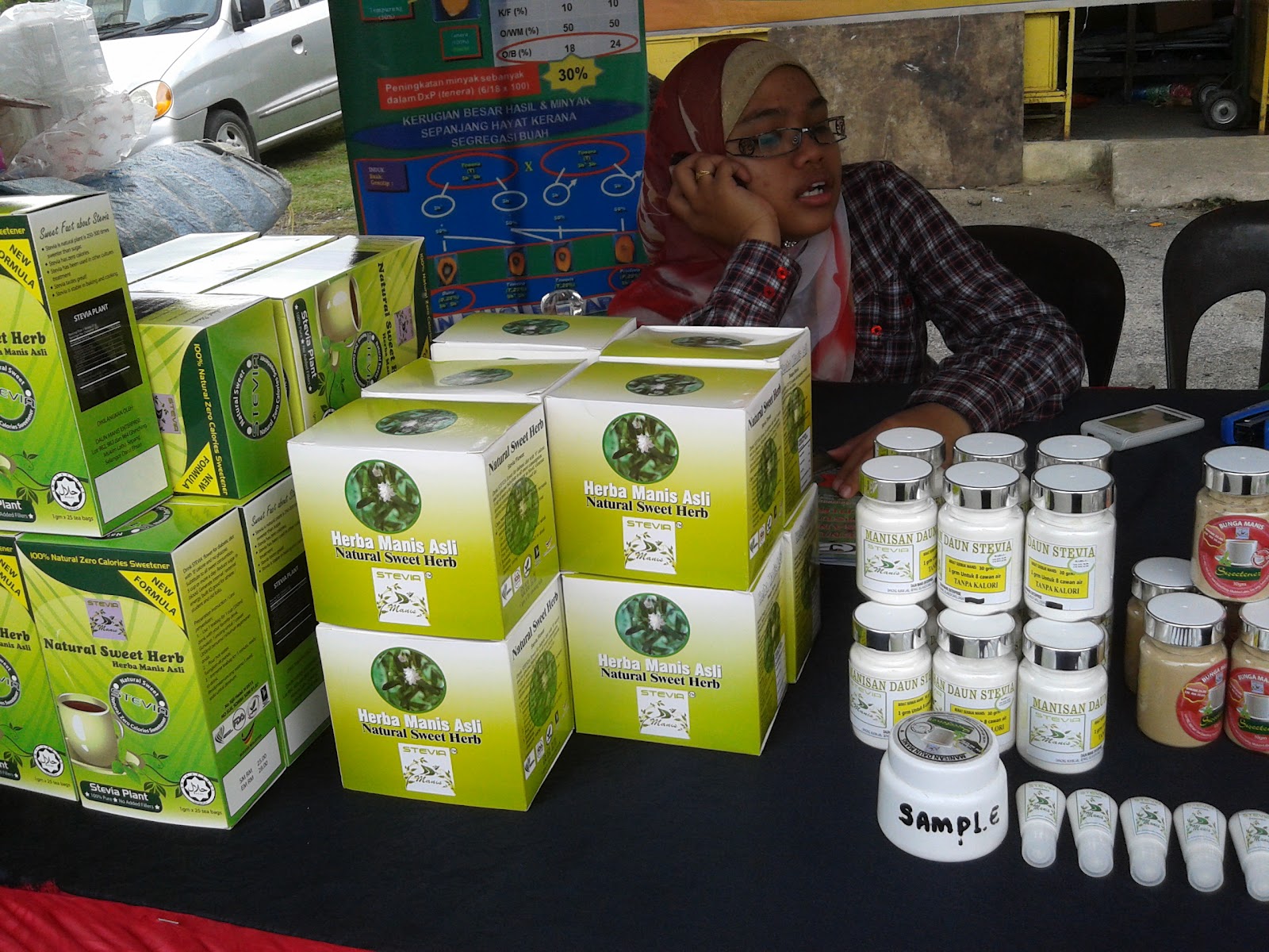 JOHOR PLANT TECH SDN BHD AKTIVITI SYARIKAT