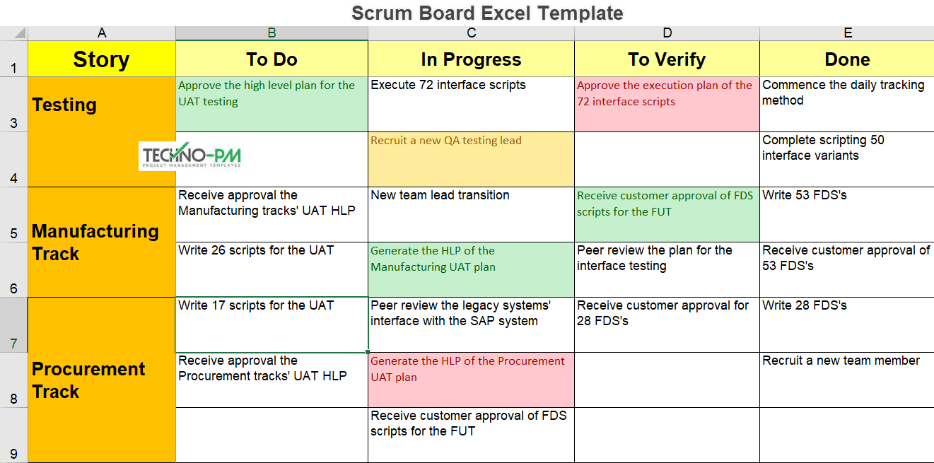Scrum Board 4 Templates And Examples Project Management Templates