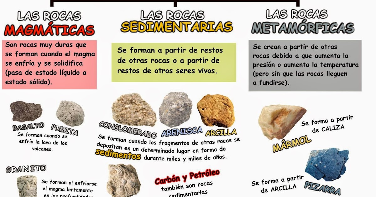 Qual é A Diferença Entre Mineral E Minério EDULEARN Qual é A Diferença Entre Mineral E Minério EDULEARN