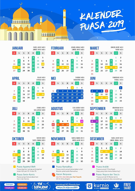 Download Kalender Puasa 2019, Sunnah dan Wajib