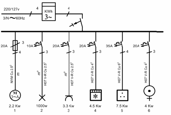 تحميل كتاب الرسم الفني الكهربائي موسوعة الكهرباء والتحكم