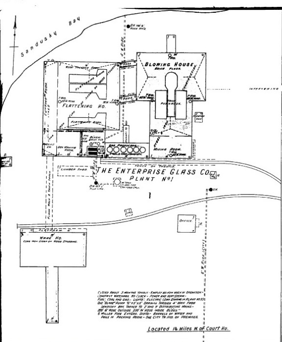 Sandusky History Enterprise Glass Works