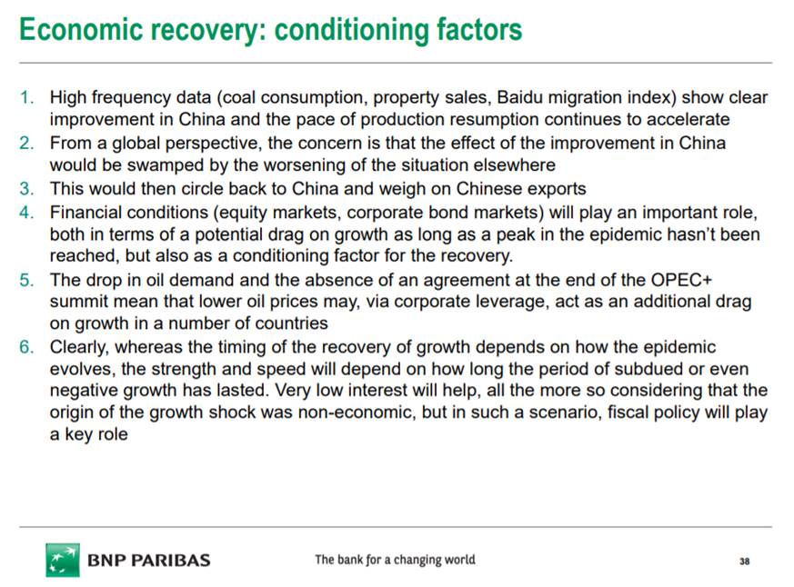 e·con·o·mist /iˈkänəmist/ Economic recovery conditioning factors