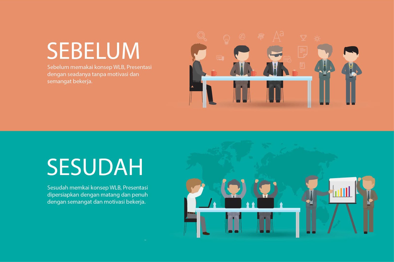 Work-Life Balance: Pentingnya Konsep Work-Life Balance Bagi Kinerja ...