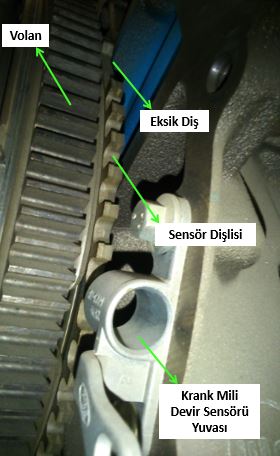 motor krank devir sensoru nedir ne ise yarar gorevi arizasi arac tamiri arac bakimi arac arizalari ve cozumleri