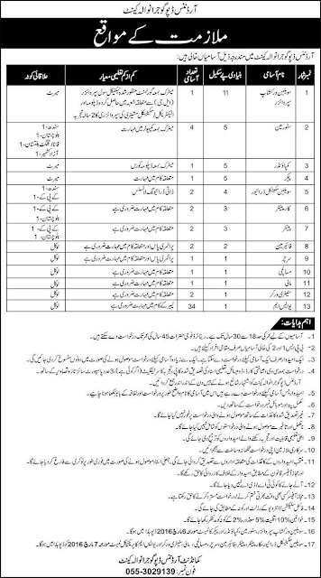 Government Jobs In ordinance Department