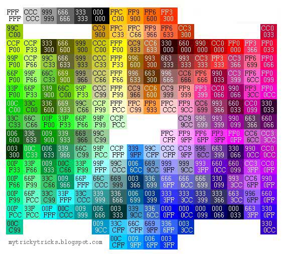 Color And Size Codes – Formatting codes – YZPH