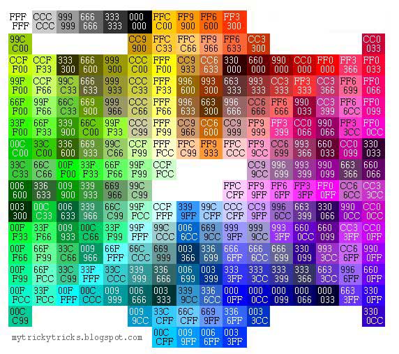 Trickytricks: Color Picker and Color code : An easy way to find out