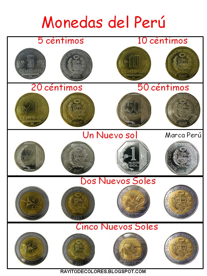 Rayito de Colores Monedas y Billetes del Perú Rayito de Colores Monedas y Billetes del Perú