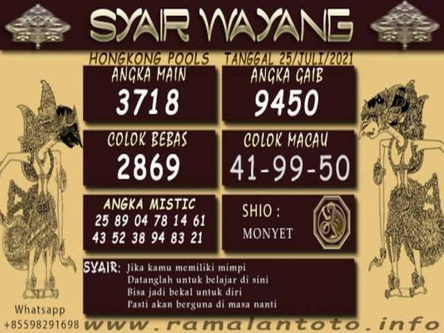 hongkong pengeluaran