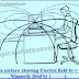Computer Radiation: the risks, effects and protection from Electromagnetic radiation