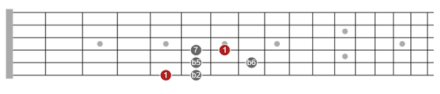 how to practice pentatonic scales
