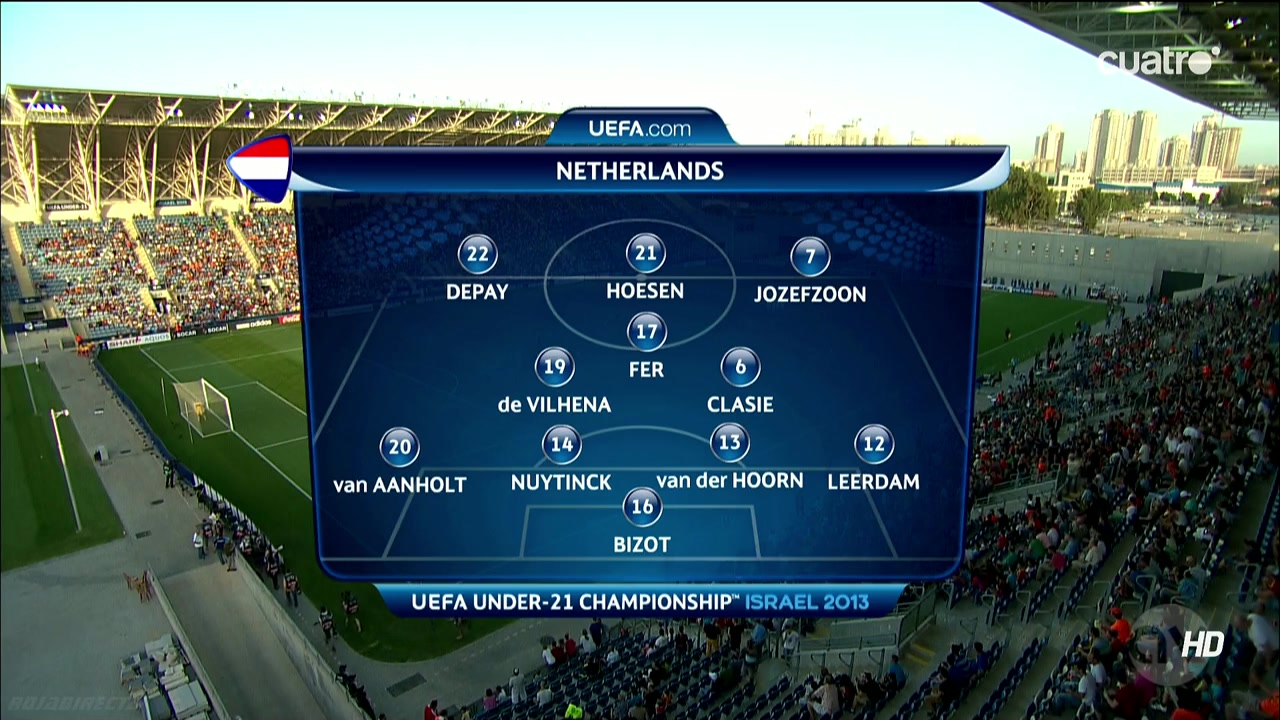 U21 euro U21 euro