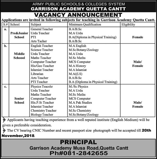 ARMY PUBLIC SCHOOLS & COLLEGES SYSTEM GARRISON ACADEMY QUETTA CANTT 