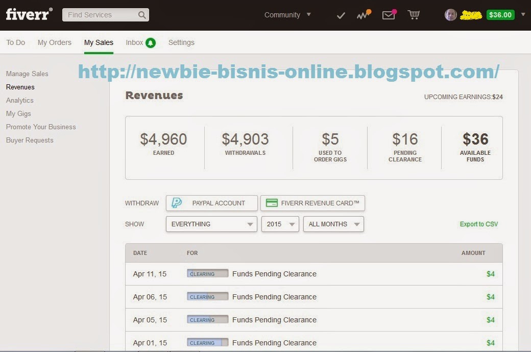 Newbie Belajar Bisnis Online