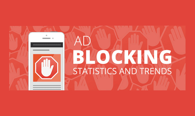 Ad Blocking on the Rise: Statistics and Trends 