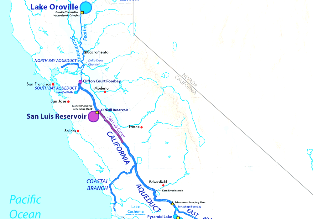 California State Water Project Water Projects
