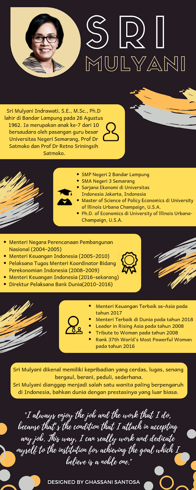 Contoh Desain Poster Biografiocl