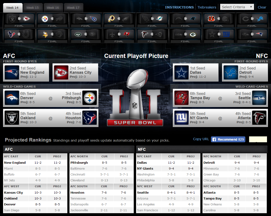 jhw3D NFL Week 15 Games +Playoff Scenarios