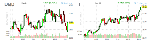 Охотимся за <a class=