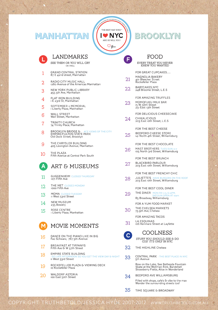 truth.be.told Work // The Best Map EVER