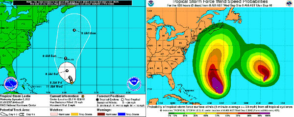 Nature alerte 05/09/2012...Un nouvel ouragan, Leslie, s'est formé dans