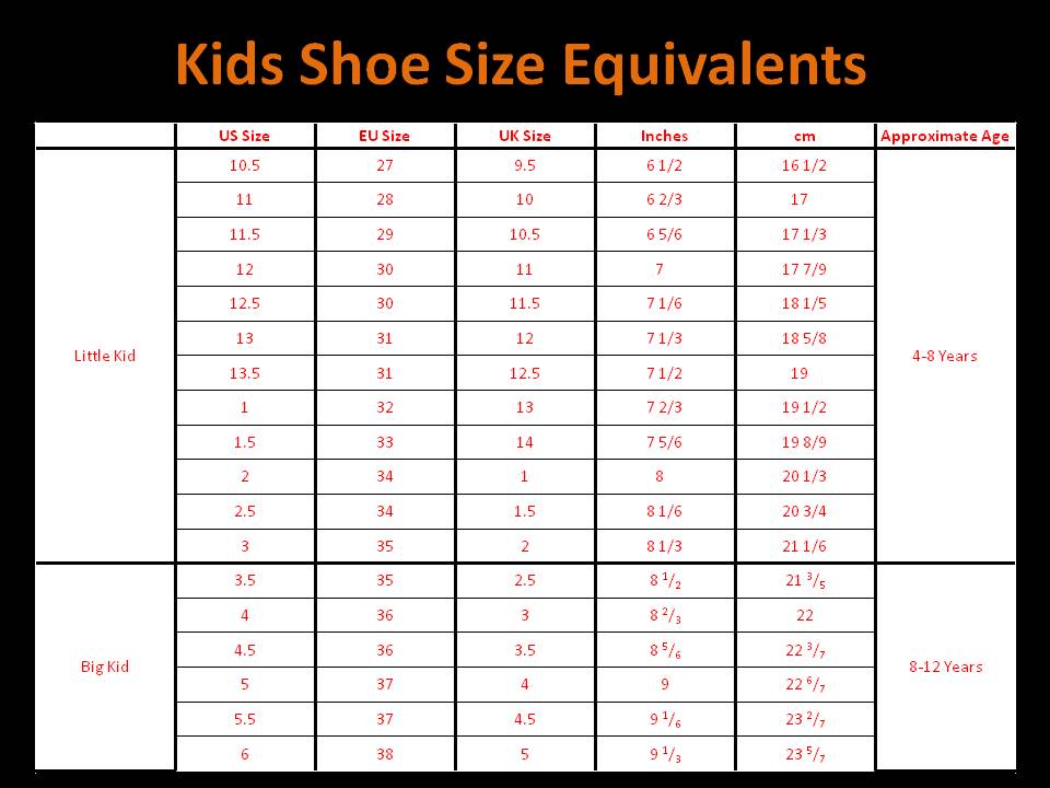 QatiQue CLoSet Childrens Shoe Size Chart