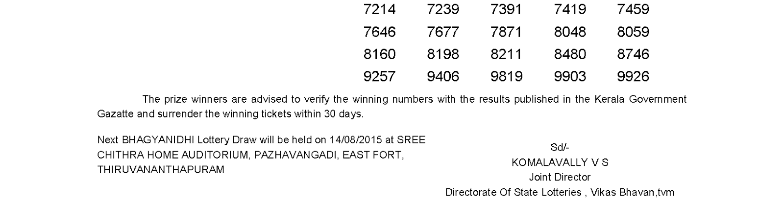 BHAGYANIDHI Lottery BN 200 Result 7-8-2015