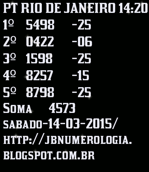 jbnumerologia RESULTADO JOGO DO BICHO DO RIO DE JANEIRO PT DO DIA 14/03/2015 DAS 1430HS jbnumerologia RESULTADO JOGO DO BICHO DO RIO DE JANEIRO PT DO DIA 14/03/2015 DAS 1430HS