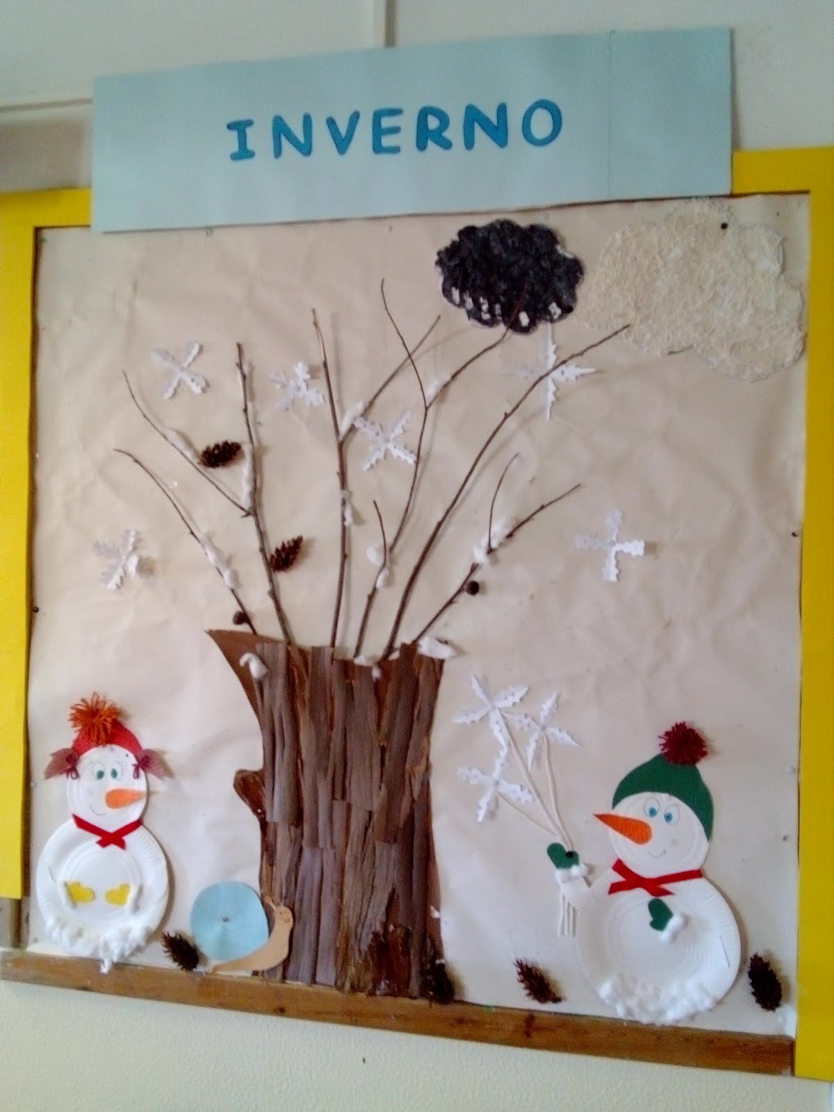 Painel de inverno - 2018/2019