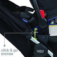 Britax Click & Go System for easy transfer of car seat to stroller & back again