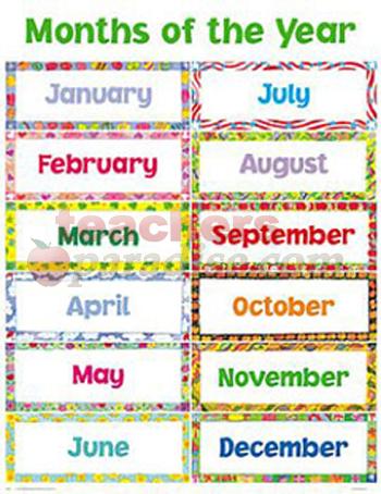 ENGLISH IN FUN WAY: What are the months of the year?